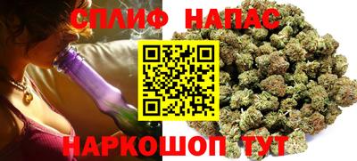 бутират Кунгур